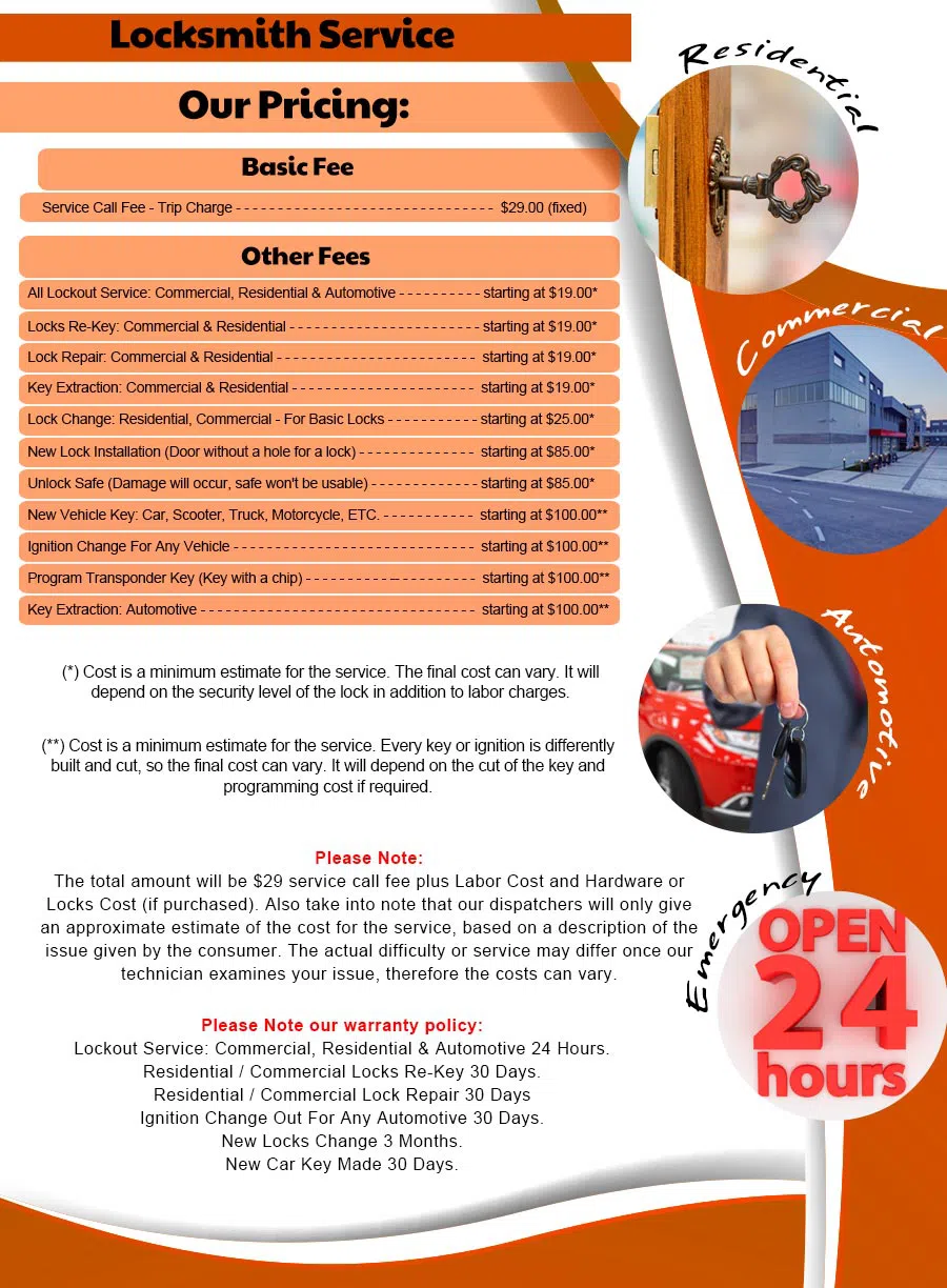 Gallery Locksmith Store Columbus, OH 614-335-6317